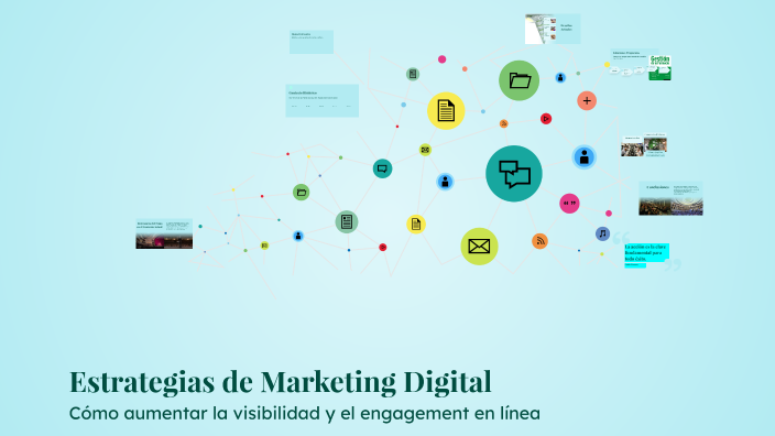 Estrategias de Marketing Digital by Marolin Lopez on Prezi