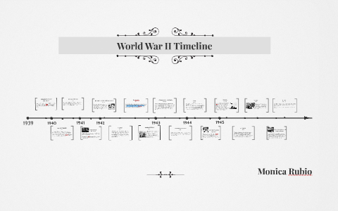 World War II Timeline by Moni Rubio on Prezi