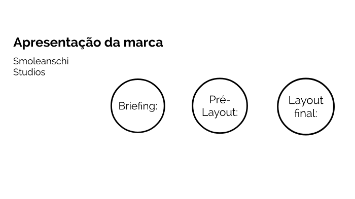 apresentação da marca by clara Schmidt on Prezi