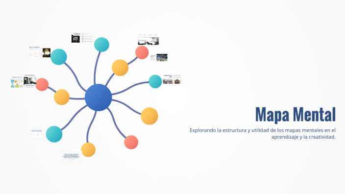Mapa Mental by ianina ALVARAdo on Prezi