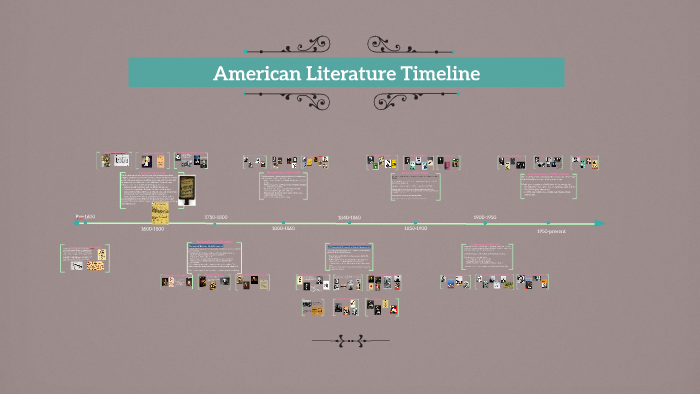 literary-periods-timeline