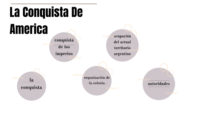 la conquista de américa by ivana cancelarich on Prezi