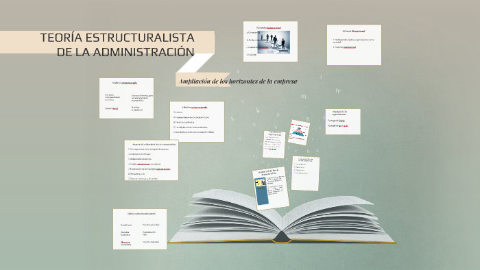 TEORÍA ESTRUCTURALISTA DE LA ADMINISTRACIÓN By Lizohuly Lopez