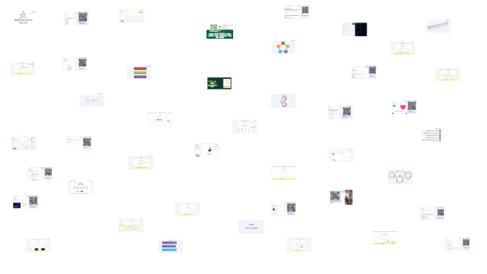 Click to add presentation title by mohammed alhazmi on Prezi