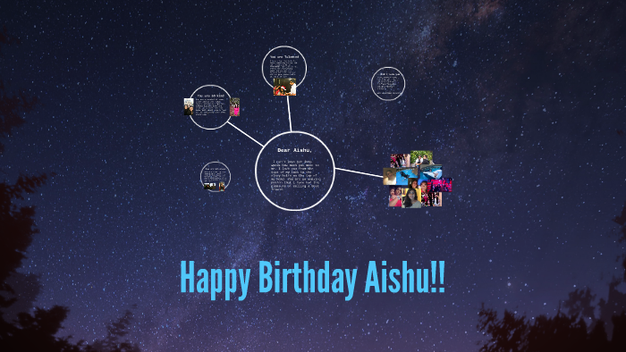 It's Your Day To Make A Wish! Happy Birthday Aishwarya! — Download on  Funimada.com