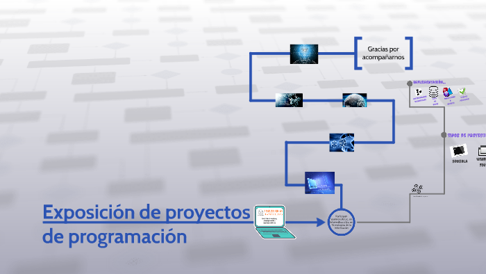 Exposición de proyectos de programación by Ramon Roque on Prezi