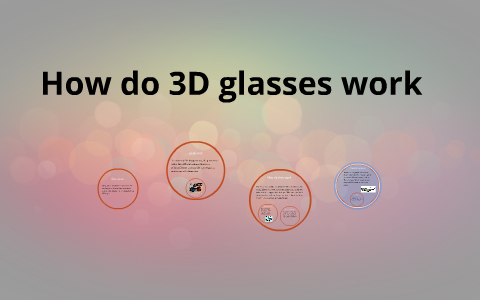 How Do 3D Glasses Work? By Hannah Robertson