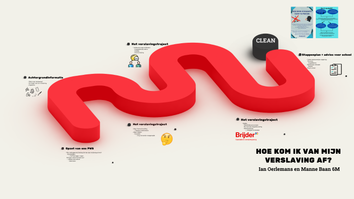 HOE KOM IK VAN MIJN VERSLAVING AF? by Ian Oerlemans on Prezi