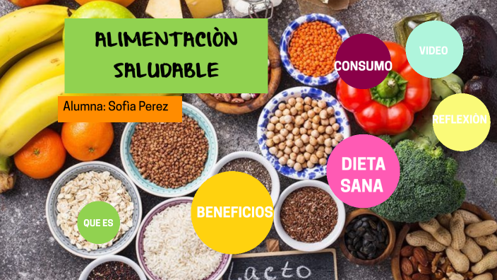 Alimentación Saludable by Sofia Perez on Prezi