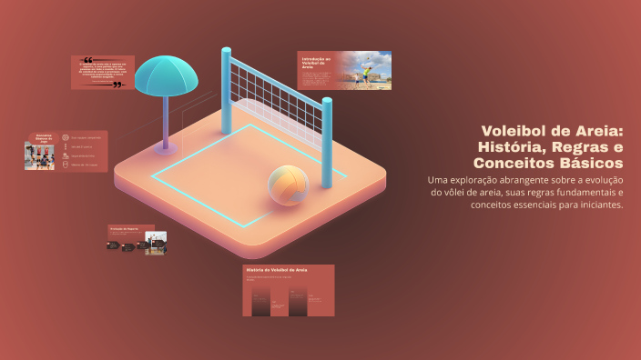 Voleibol de Areia: História, Regras e Conceitos Básicos by Matheus Reis ...