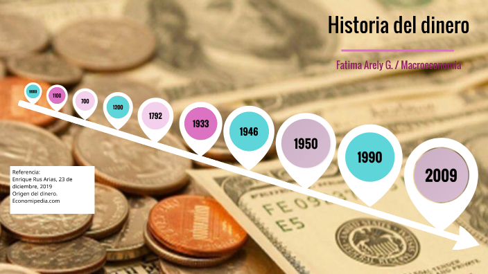 La historia del dinero by Arely Garcia on Prezi