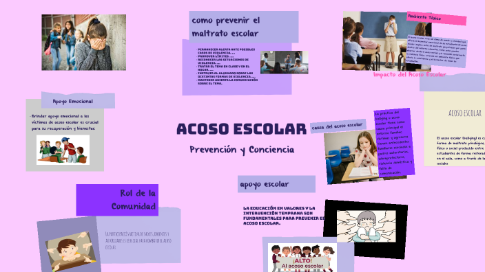 Acoso Escolar by SISTEMAS2024 DECIMO on Prezi
