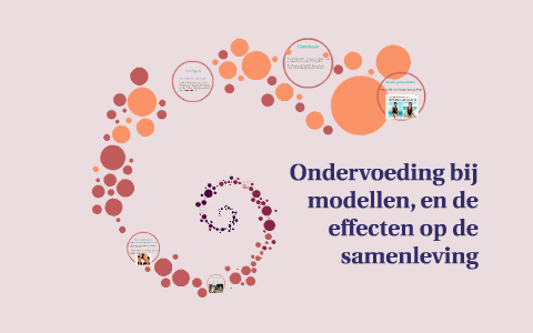 Ondervoeding bij modellen, en de effecten op de samenleving by Mariska ...