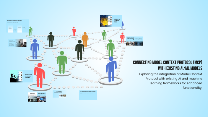 Connecting Model Context Protocol (MCP) with Existing AI/ML Models by ...