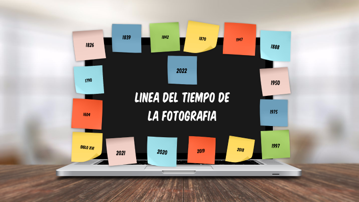 linea del tiempo by IVANA CARRILLO KURI on Prezi