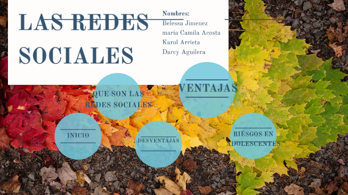 las redes sociales by Belessa Jimenez on Prezi