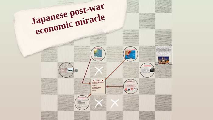 Japanese post-war economic miracle by Togzhan Atenbekova on Prezi