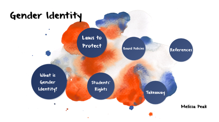Gender Identity by Melissa Peak on Prezi