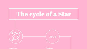 the life cycle of a star by alicia nguyen on Prezi Design