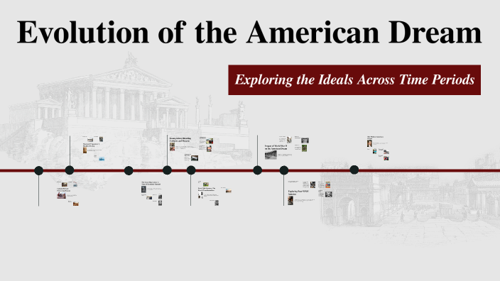 Evolution of the American Dream by J Johnson on Prezi
