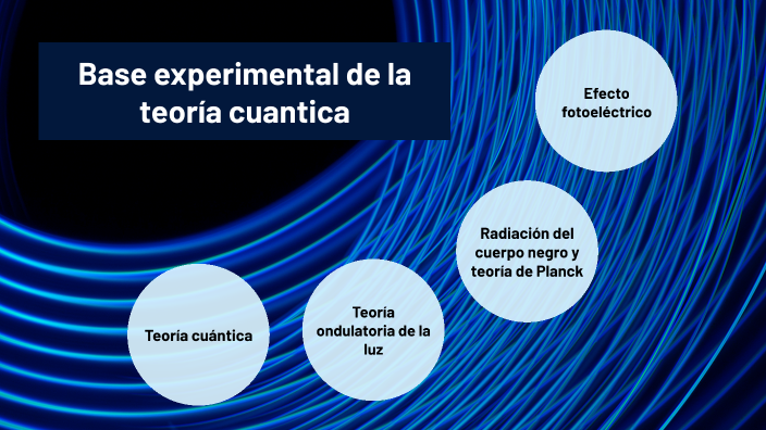 Base Experimental De la teoría Cuántica by Raúl Amaury Cruz Avila on Prezi