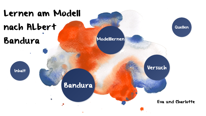 Lernen am Modell Bandura EF P by Charlotte D on Prezi