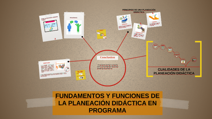 FUNDAMENTOS Y FUNCIONESE LA PLANEACIÓN DIDACTICA by Gennadi Catemaxca ...