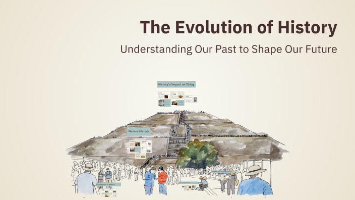 Evolution Histography Evolution Of History Pdf _ History And Historiography – VMFWYG