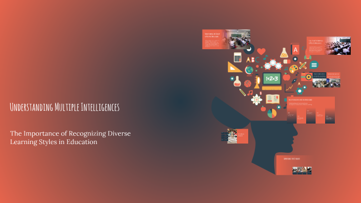 Understanding Multiple Intelligences by Carmela Arboiz on Prezi