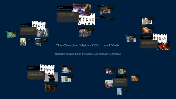 The Creation Myth of Odin and Ymir by Nate Phanor on Prezi