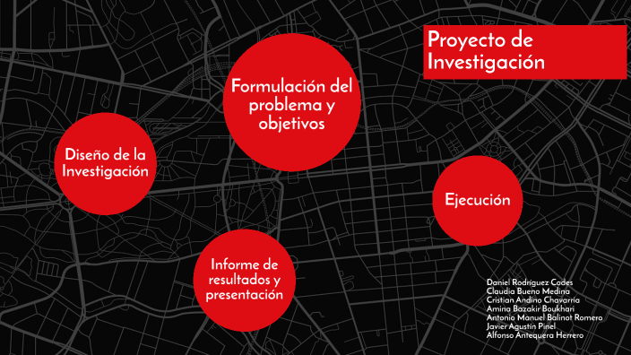 Proyecto de investigación by cristian andino on Prezi
