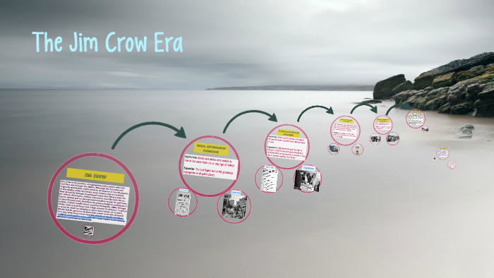 Jim Crow Laws by Maddie Dearien on Prezi