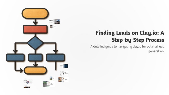 Example Clay Workflows Finding Leads on Clay.io: A Step-by-Step Process by Alliah Casterly on ...
