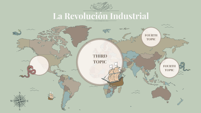 LA REVOLUCIÓN INDUSTRIAL by Esthela Larraga on Prezi