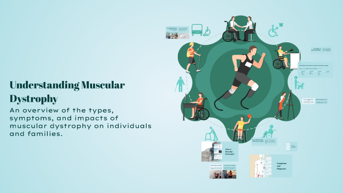 Understanding Muscular Dystrophy by Katherine Hatch on Prezi
