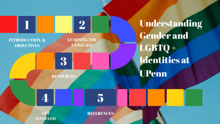 Understanding Gender & LGBTQ+ Identities at UPenn by Susanna Kelley on ...