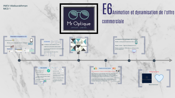 E42 Diaporama Abdou BTS MCO by abdourakhman Iniev on Prezi