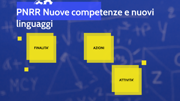 Nuove Competenze E Nuovi Linguaggi By FABIO ROCCO On Prezi