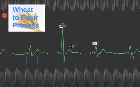 Wheat to Flour Process by Tuba Adil