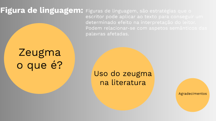 Figura de linguagem: Zeugma by Vinicius Moreira on Prezi
