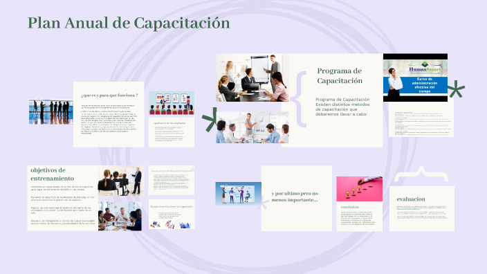 Plan Anual de Capacitación by Alan Riestra Castells on Prezi