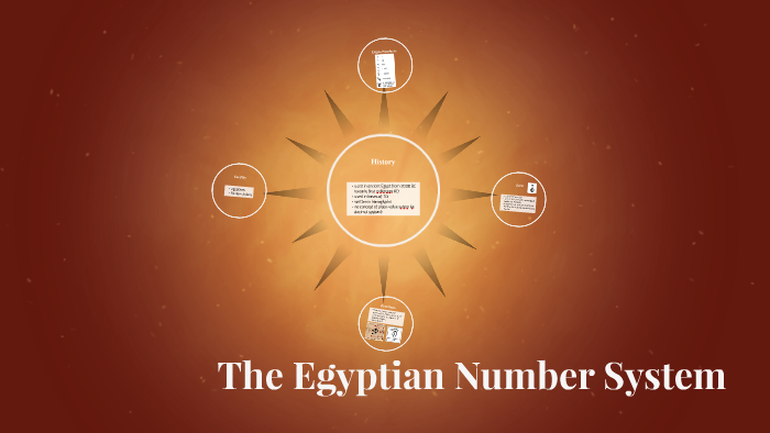 the-egyptian-number-system-by-christabelle-mendoza