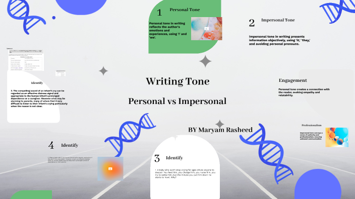 Writing Tone by maryam rasheed on Prezi