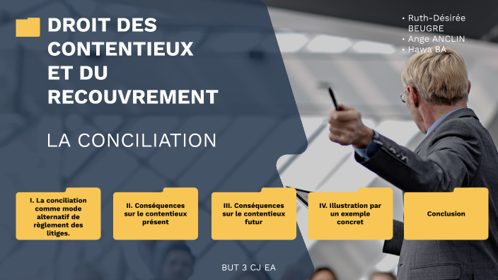 modes alternatifs de règlement des différends