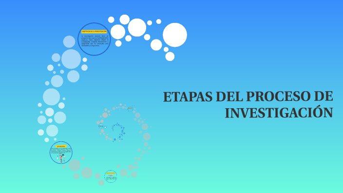 ETAPAS DEL PROCESO DE INVESTIGACIÓN by JHOSELYN ZARAI ORUNA BALCAZAR on ...