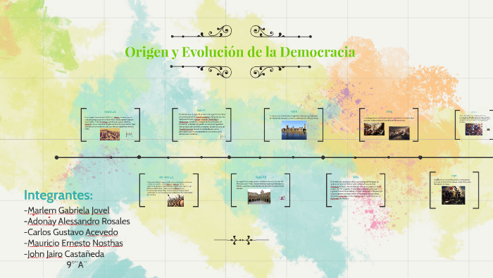 Origen y Evolución de la Democracia by Gabriela Jovel on Prezi