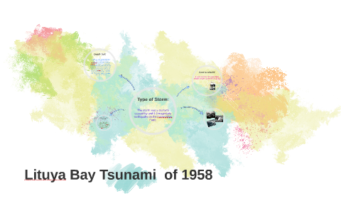 Lituya Bay Tsunami Of 1958 By Jodie Ingrum