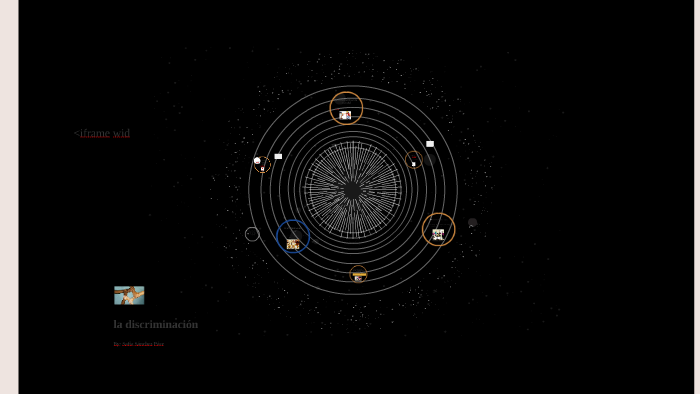 la discriminacion by Sofia Sanchez Paez on Prezi