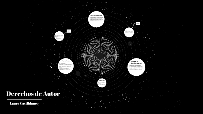 Derechos de Autor y Propiedad Intelectual by Laura Castiblanco on Prezi