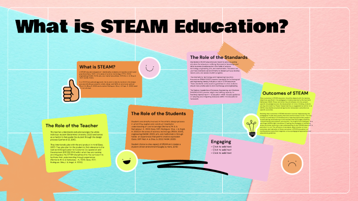What is STEAM Education? by Lisa Reis on Prezi